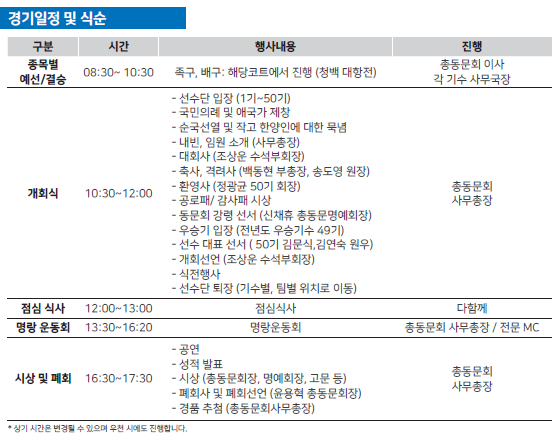 28회_AMP총동문_체육대회_일정표