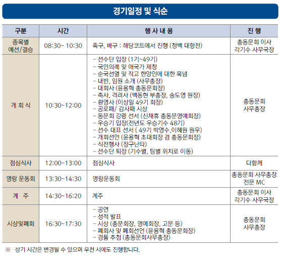 27회_AMP총동문_체육대회_일정표